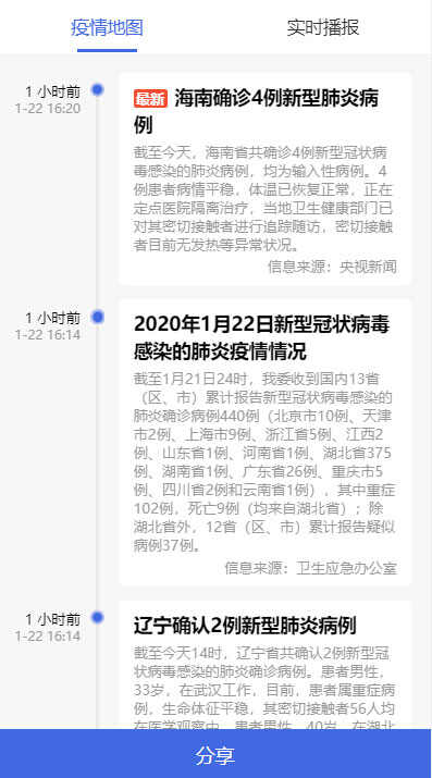 天下新型冠状病毒肺炎(2019-nCoV)疫情及时散布图HTML源码9661,