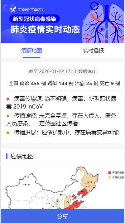 天下新型冠状病毒肺炎(2019-nCoV)疫情及时散布图HTML源码1475,