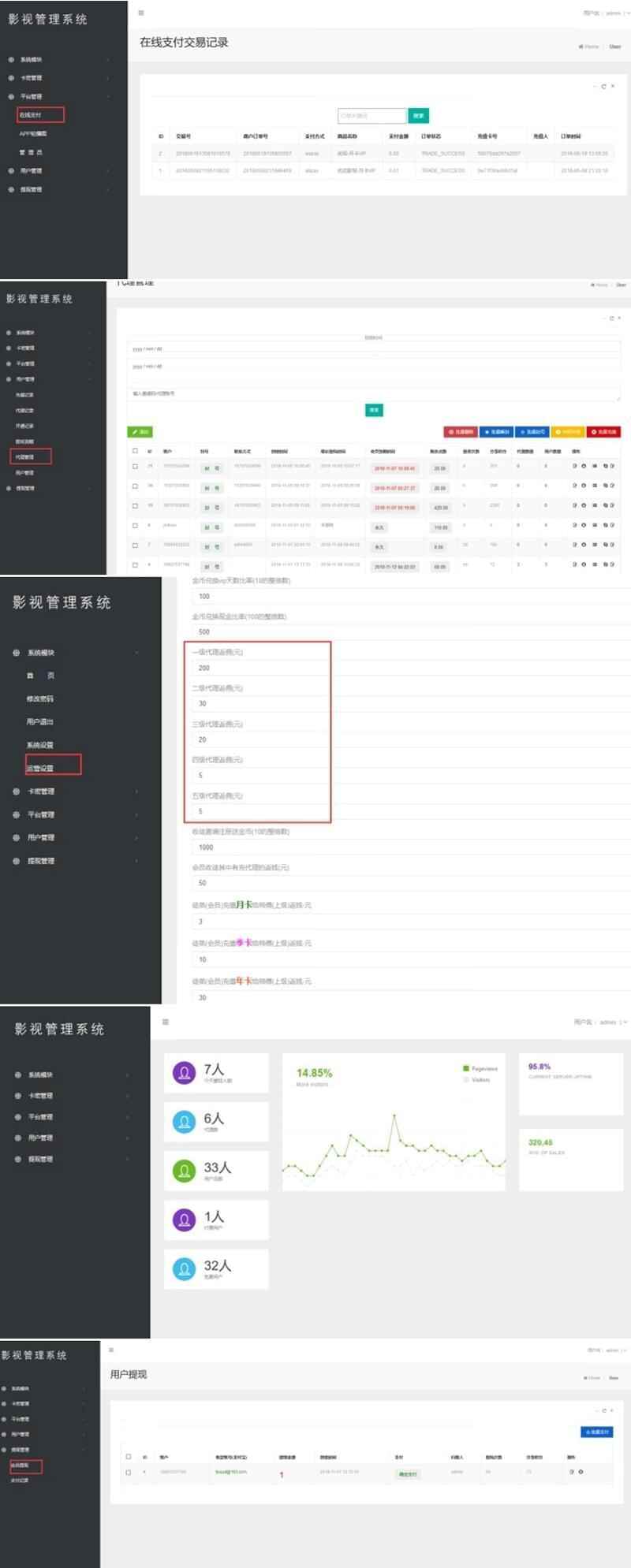 2019最新劣化版千月全能影视2.6五级分销推行版源码1852,