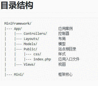 PHP 开源框架 MiniFramework v2.3.01173,php,开源,开源框架,框架,一款