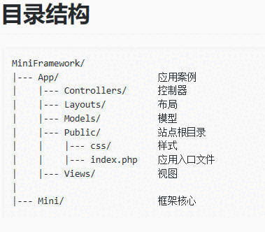 PHP 开源框架 MiniFramework v2.3.06116,php,开源,开源框架,框架,一款