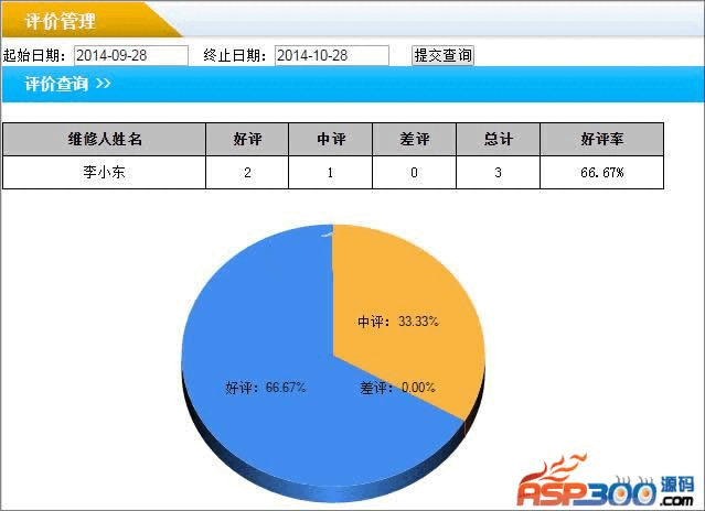 雷速收集报建体系 v7.163960,收集,报建,体系,16,合用