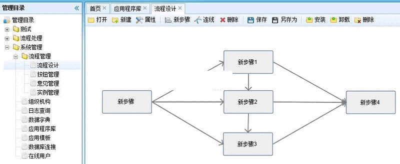 可视化流程引擎RoadFlow v3.1.1 Vue版3590,