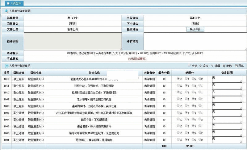 劣索绩效查核体系 v7.3.05565,绩效,绩效查核,查核,体系,本来