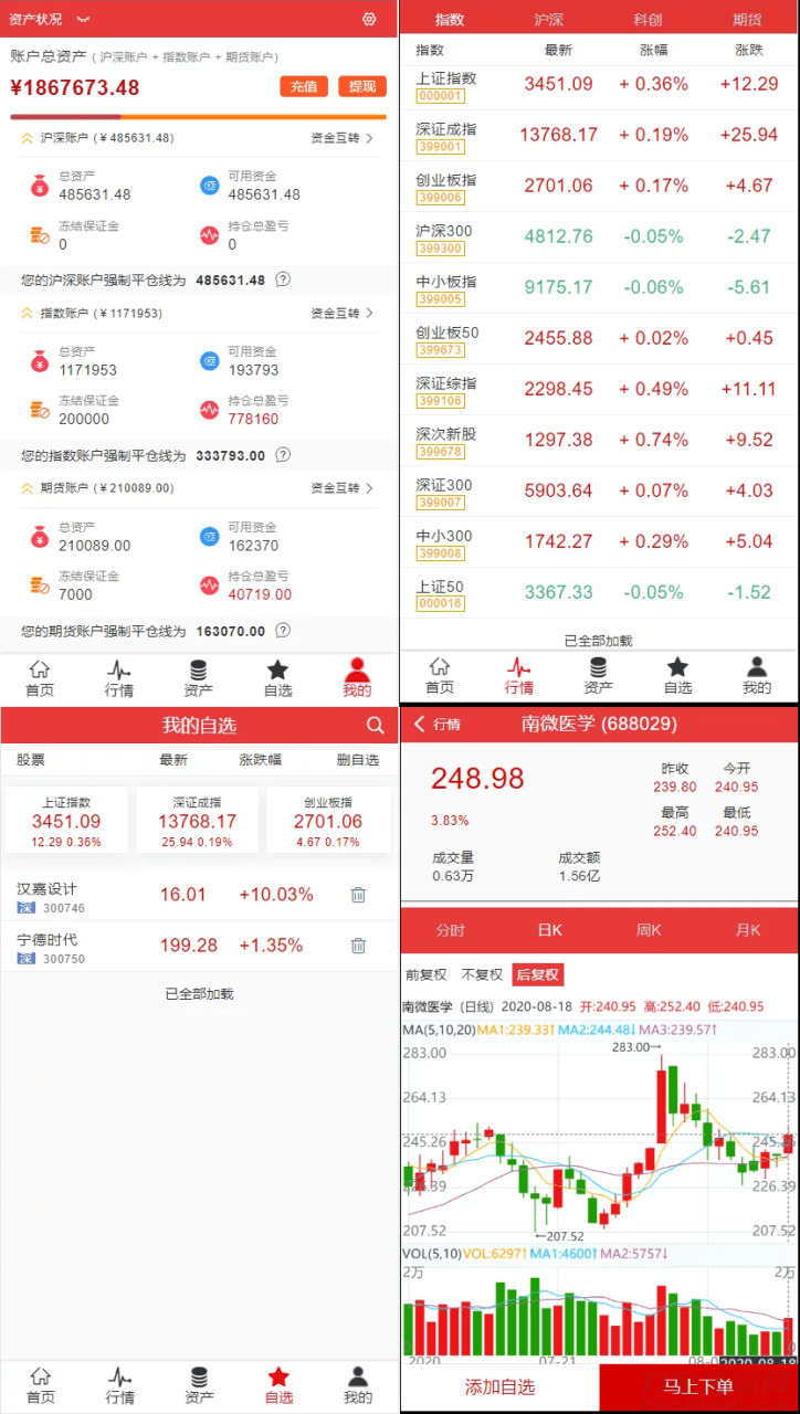 富汇买卖所V3.0版源码 区块链证券股票 期货买卖所 假造买卖 代办署理体系源码7857,买卖,买卖所,源码,区块,区块链