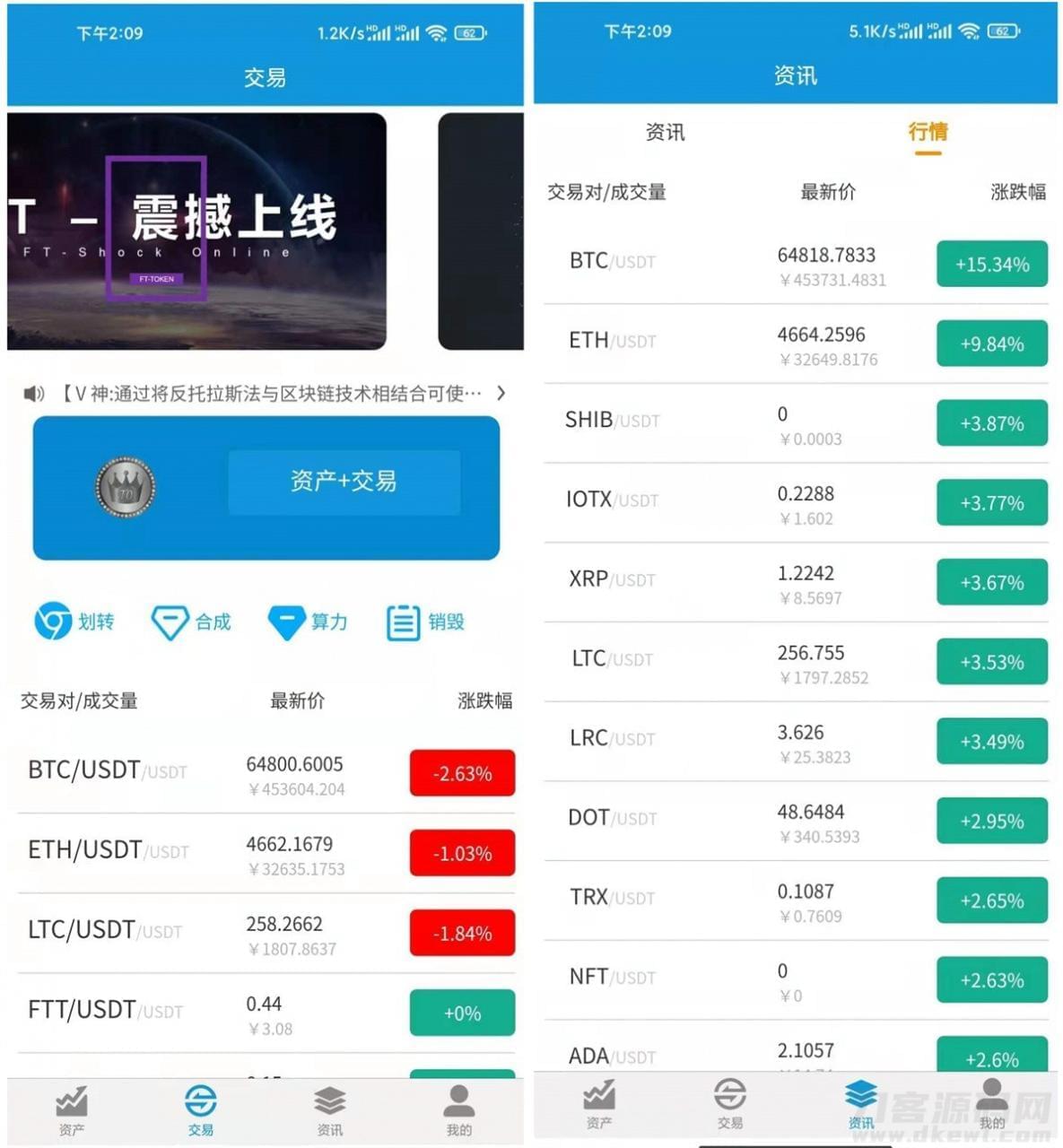 FORTAI区块买卖中间/FT-TOKEN2233,