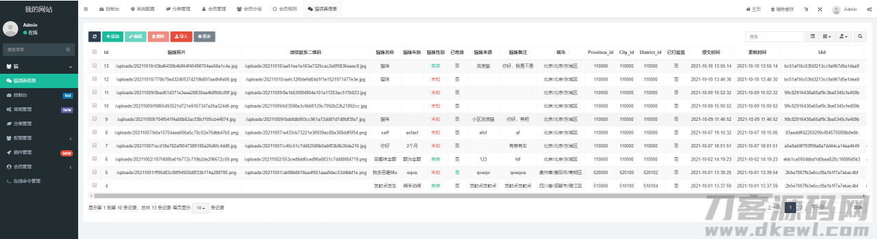 最新漂泊猫漂泊狗H5完好运营源码下载/可启拆APP2709,最新,漂泊,漂泊猫,漂泊狗,浪狗