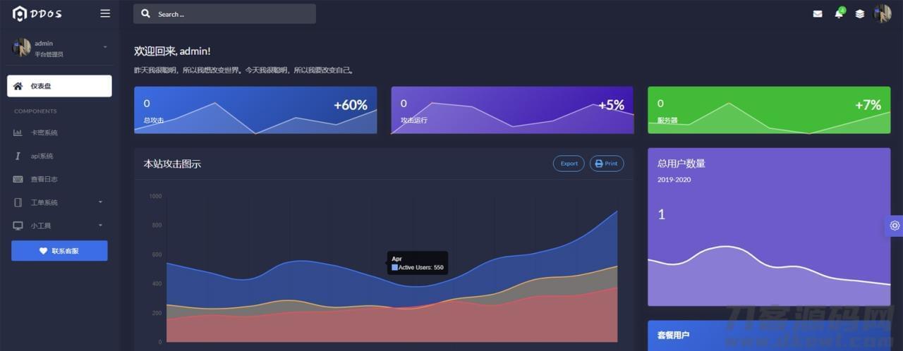 DDOS压力测试体系_DDOS网站体系源码8596,ddos,压力,压力测试,测试,测试体系