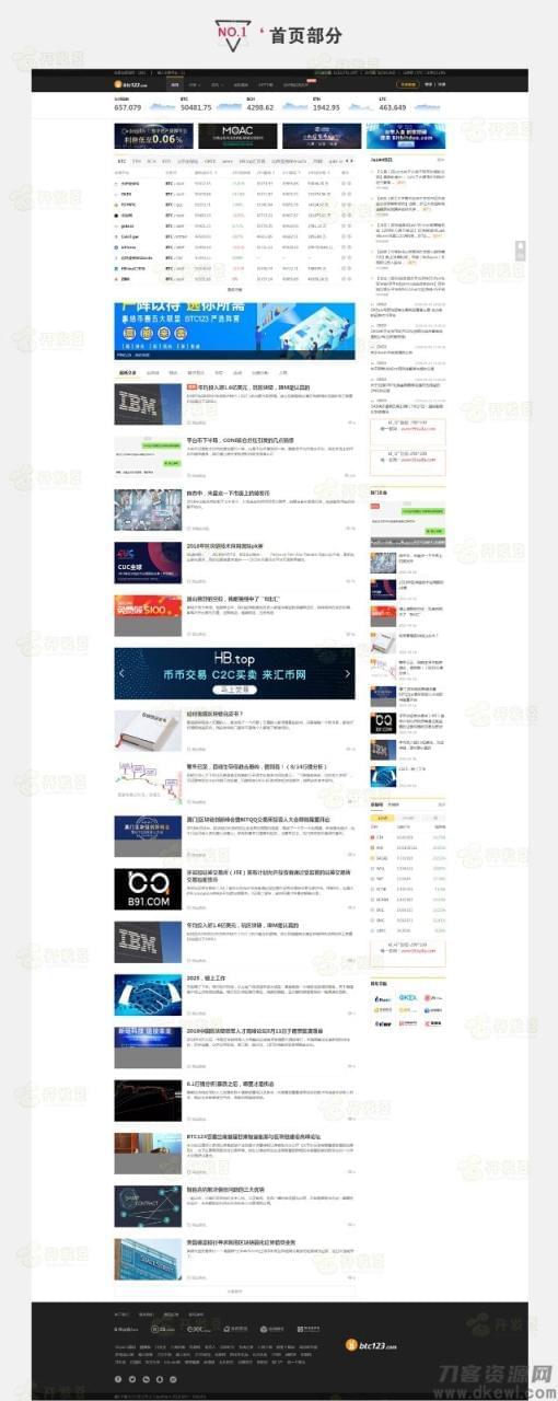 下仿《BTC123》区块链流派网站源码 带收罗3783,下仿,区块,区块链,流派,流派网