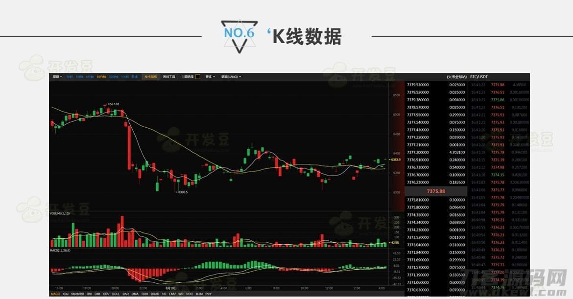 下仿《BTC123》区块链流派网站源码 带收罗1613,下仿,区块,区块链,流派,流派网