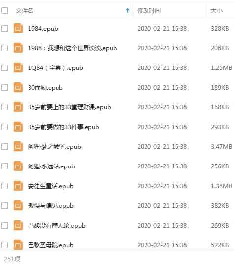 豆瓣图书脱销榜TOP250电子书开散[EPUB/392.22MB]百度云网盘下载9562,