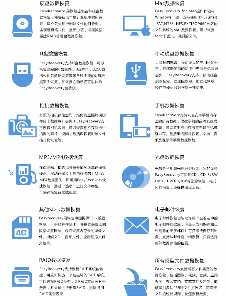 EasyRecovery数据规复v15.2.09631,