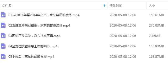 独家表露京东上市幕后故事5个视频开散[MP4/759.19MB]百度云网盘下载2146,