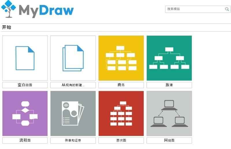 思想导图MyDraw v5.0.27089,