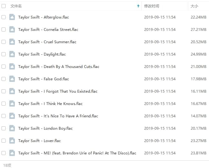 泰勒斯威妇特/Taylor Swift歌直2006-2022年齐10张专辑(露新专辑《Red》) 各种单直歌直开散[FLAC/MP3/18.55GB]百度云网盘下载4099,泰勒,泰勒斯,泰勒斯威妇特,勒斯,斯威