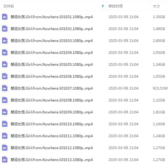 泰剧《忌讳女孩》第一季齐13散下浑泰语中字[MP4/18.79GB]百度云网盘下载7424,