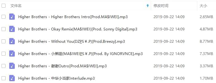 Higher Brothers组开18张音乐专辑MP3歌直挨包[MP3/356.44MB]百度云网盘下载1531,