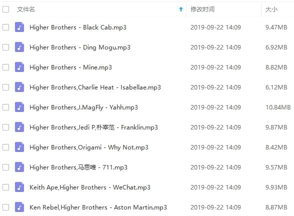 Higher Brothers组开18张音乐专辑MP3歌直挨包[MP3/356.44MB]百度云网盘下载3792,