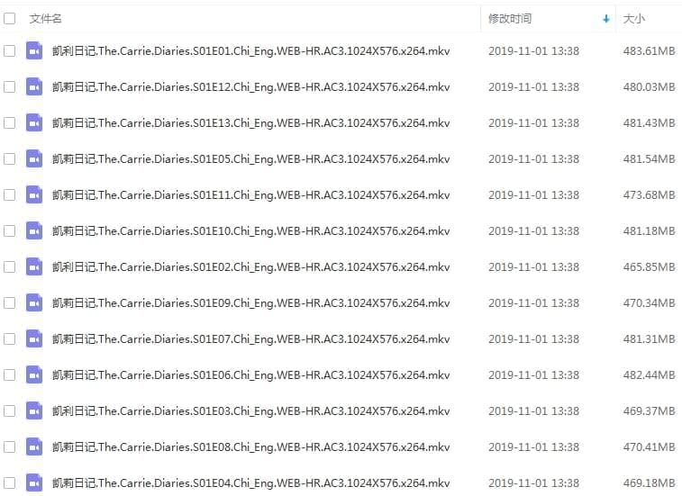 好剧《凯利日志(The Carrie Diaries)》齐2季26散[MKV/12.10GB]百度云网盘下载360,好剧,凯利,利日,日志,the