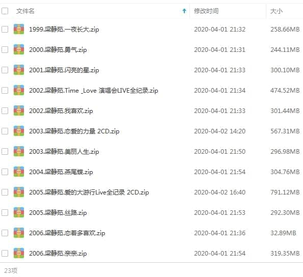 梁静茹1999-2019年20专辑歌直开散无益 MP3挨包[FLAC/MP3/10.87GB]百度云网盘下载6264,