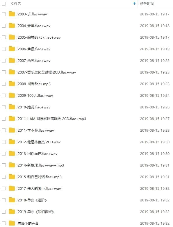 林豪杰音乐20张专辑无益格局 MP3格局开散[FLAC/MP3/15.88GB]百度云网盘下载2058,林俊,林豪杰,豪杰,音乐,20