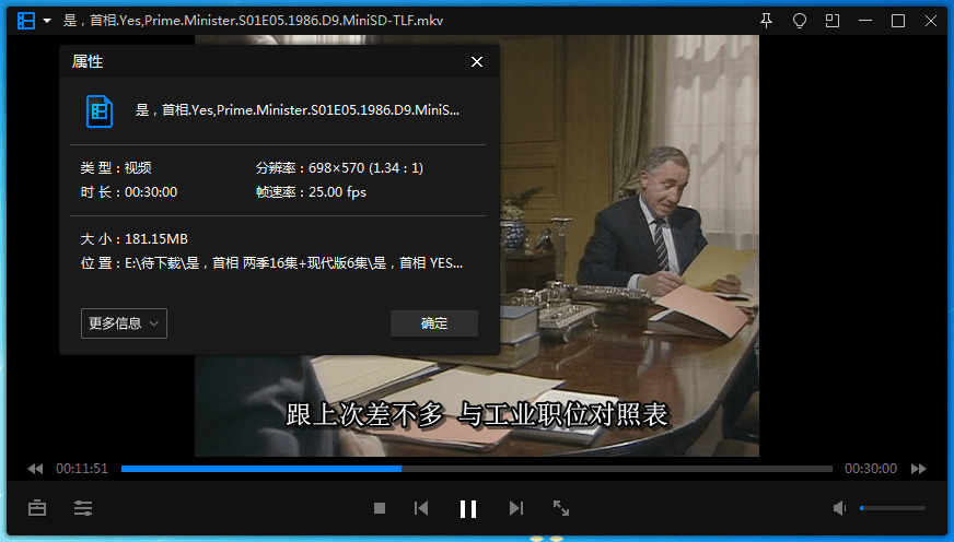 英剧《是，辅弼/Yes, Prime Minister》齐两季16散当代版6散下浑英语中字开散[MKV/9.34GB]百度云网盘下载3585,