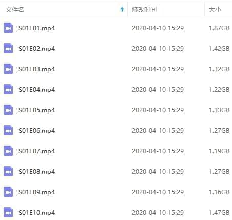 好剧《纳粹猎人》第一季齐10散下浑英语中字[MP4/13.53GB]百度云网盘下载2679,好剧,纳粹,猎人,第一,第一季