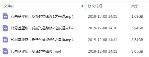 叛变的鲁路建剧院版4部开散(2017-2019)下浑日语中字[MKV/MP4/12.52GB]百度云网盘下载7531,叛变,叛变的鲁路建,鲁路,鲁路建,剧院