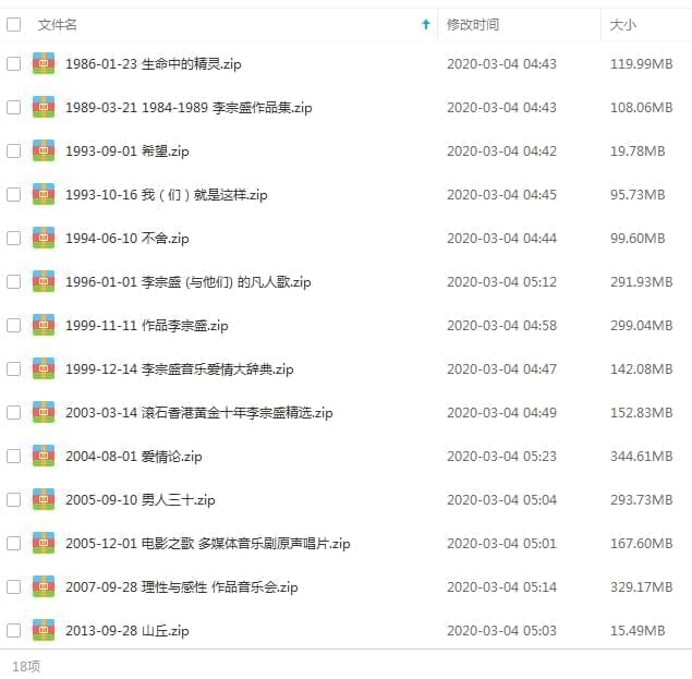 李宗衰18张专辑/单直(1986-2018)开散[MP3/2.75GB]百度云网盘下载4597,李宗,李宗衰,宗衰,18,张专