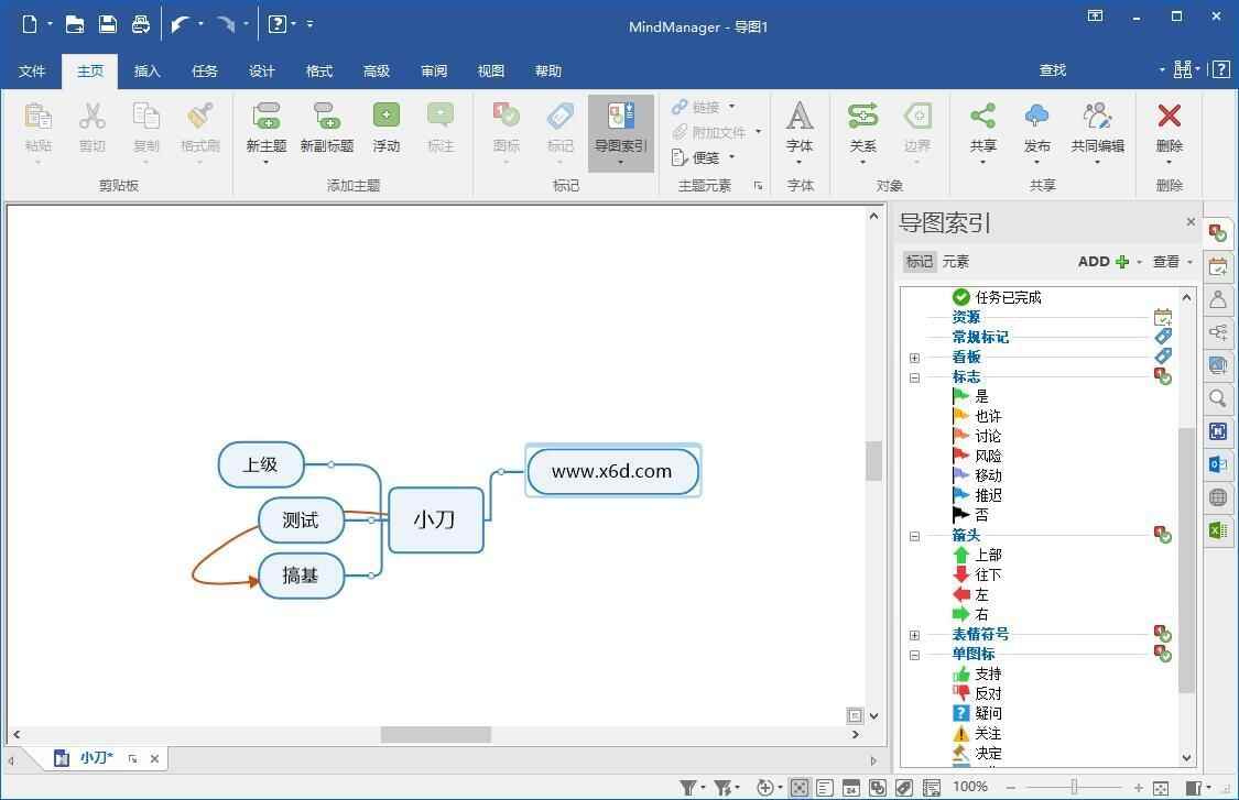 MindManager 2020 永世激活码2591,