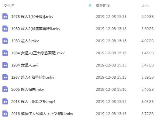 《超人》系列影戏8部开散(1978-2016)下浑英语中字[AVI/MKV/MP4/38.77GB]百度云网盘下载3739,超人,系列,系列影戏,影戏,开散