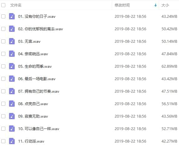 周传雄(小刚)23张专辑WAV格局无益音量歌直开散[WAV/12.30GB]百度云网盘下载2787,周传,周传雄,小刚,23,张专