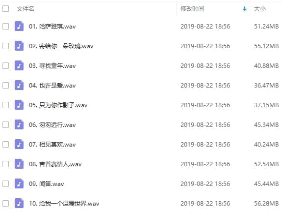 周传雄(小刚)23张专辑WAV格局无益音量歌直开散[WAV/12.30GB]百度云网盘下载754,周传,周传雄,小刚,23,张专