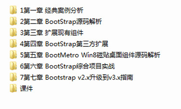 BootStrap开辟初级课程4081,