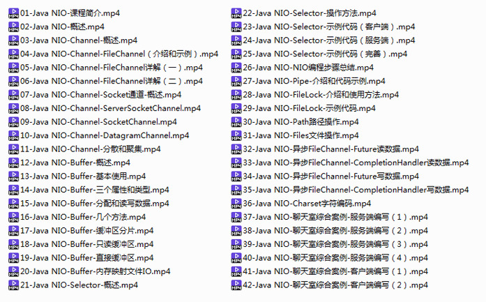 Java收集编程NIO视频教程6270,