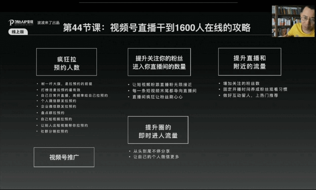 波波去了·开创人IP变现5.0，每个月300万贩卖的真战攻略（视频课+思想导图）6703,波波,波去,去了,开创,开创人