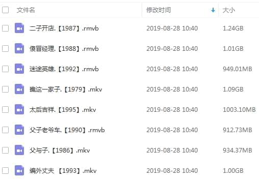 陈佩斯影戏8部开散下浑[MKV/RMVB/8.06GB]百度云网盘下载2949,陈佩,陈佩斯,佩斯,影戏,开散