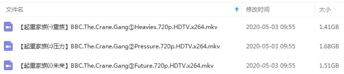 BBC记载片《起重机各人族》视频3散英语中字[MKV/4.61GB]百度云网盘下载9700,bbc,bbc记载片,记载,记载片,起重
