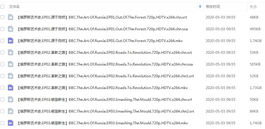 BBC记载片《俄罗斯艺术史》视频3散英语中挂中字[MKV/5.21GB]百度云网盘下载8348,bbc,bbc记载片,记载,记载片,俄罗