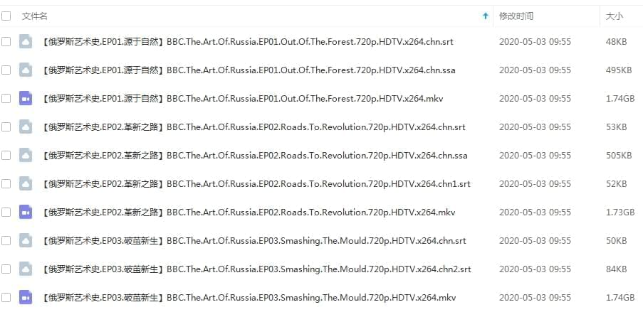 BBC记载片《俄罗斯艺术史》视频3散英语中挂中字[MKV/5.21GB]百度云网盘下载8333,bbc,bbc记载片,记载,记载片,俄罗