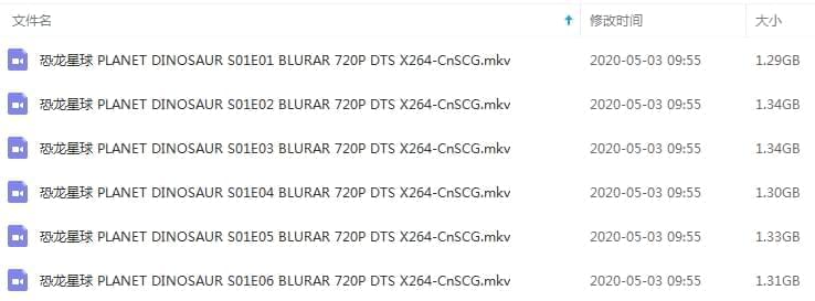 BBC记载片《恐龙星球》视频6部开散英语中字[MKV/7.90GB]百度云网盘下载7228,