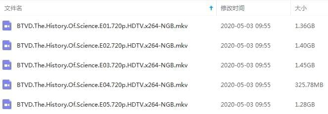 BBC记载片《科教史》视频开散英语中字[MKV/5.82GB]百度云网盘下载156,