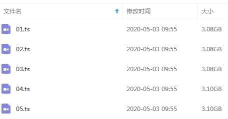 记载片《存亡年夜闯闭》齐5散视频英语中字[TS/15.44GB]百度云网盘下载9755,记载,记载片,存亡,逝世年夜,闯闭