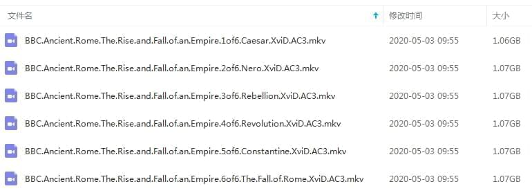 BBC记载片《古罗马：一个帝国的鼓起战灭亡》齐6散下浑英语中字[MKV/6.41GB]百度云网盘下载6787,bbc,bbc记载片,记载,记载片,古罗