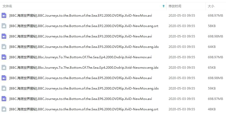 BBC记载片《海底天下掀秘》下浑英语中挂中字[AVI/3.41GB]百度云网盘下载5727,bbc,bbc记载片,记载,记载片,海底