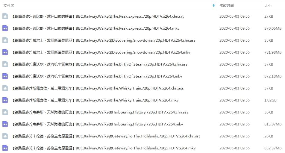 BBC记载片《铁路安步》六散视频下浑开散[MKV/5.09GB]百度云网盘下载1915,bbc,bbc记载片,记载,记载片,铁路