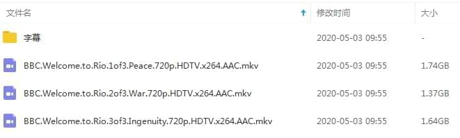 BBC记载片《欢送去到里约热内乱卢》三散视频下浑英语中挂中字[MKV/4.74GB]百度云网盘下载8048,