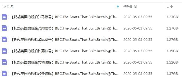 BBC记载片《托起英国的舰船》六部开散下浑英语中字[MKV/7.65GB]百度云网盘下载7198,