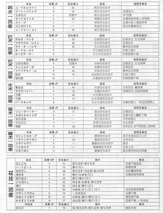 纯志《电子游戏硬件》1994-2012年电子书选集(露GAME集合营)[PDF/30.70GB]百度云网盘下载4078,