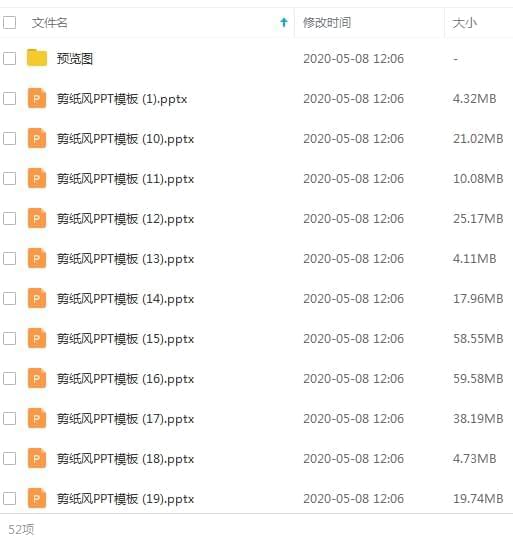 50套剪纸风PPT模板开散[PPT/PPTX/997.54MB]百度云网盘下载3246,50,剪纸,ppt,模板,开散